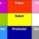 colores f